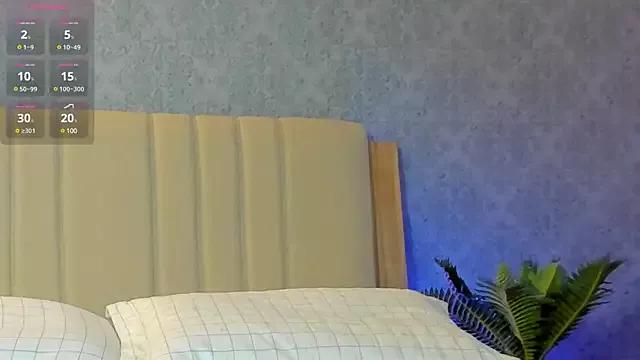 Emilly_Garcia from StripChat is Freechat