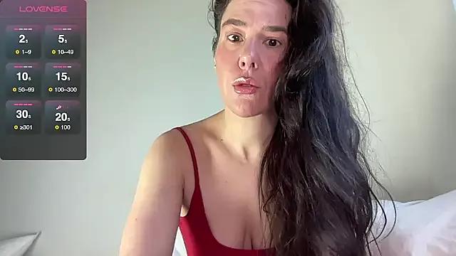 MilkyHoneyLullabies from StripChat is Freechat
