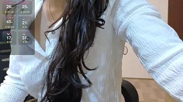Photos of Only_hunny from StripChat is Freechat