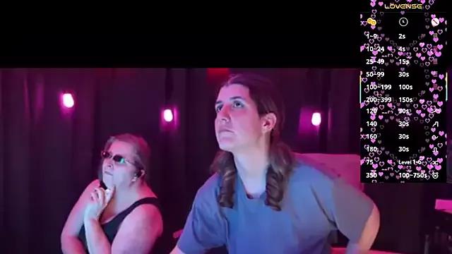 Girls: Stay up-to-date with the new immersive cumshows range and check-out the cutest escorts exhibit their wet clitoris and sweet physiques as they strip off and climax.