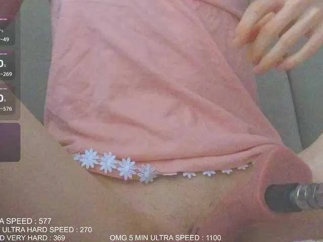 Offline Sunny-Rose on BongaCams