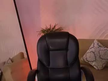 abellacroft on Chaturbate