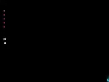 Freechat alahia_rivera on Chaturbate