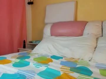 britney_rose13 — #18 #skinny #new #smalltits #blowjob