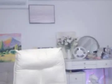 Freechat candy8998 on Chaturbate