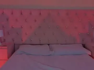 Offline coral_larsson on Chaturbate