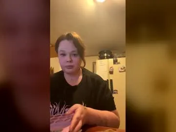 Freechat curvyplayday on Chaturbate