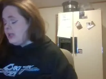 Freechat curvyplayday on Chaturbate