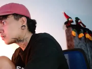 dannteftm on Chaturbate