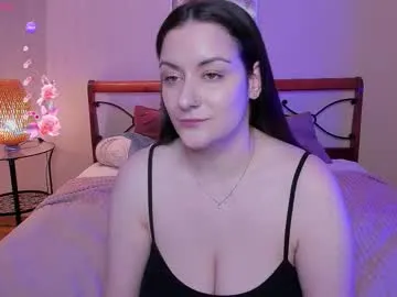 Freechat elice_sweet on Chaturbate