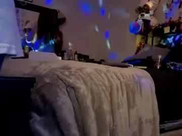 goodietimes1 model from cb