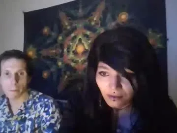 mandra_wag model from cb