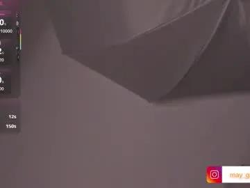 may_fox06 — GOAL: ride torso [1550 tokens remaining] come and play with us #fuckmachine #trans #blowjob #latina #squirt