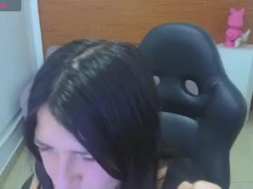 mila_t model from cb