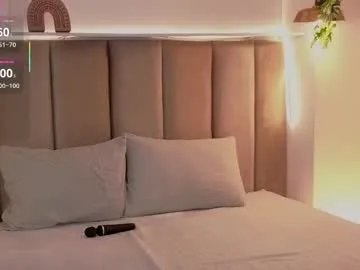 Private mollyrosse1 on Chaturbate