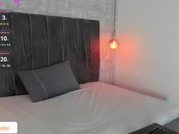 Private mollyrosse1 on Chaturbate