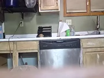 Offline nakednate1780 on Chaturbate