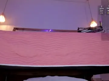 pittandlunaa69 on Chaturbate