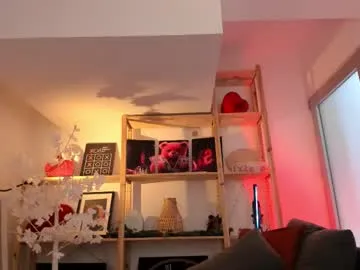 Offline sima_wendy on Chaturbate