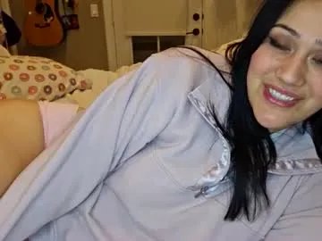 simonesighren — 40 tkns spins my wheel :) Goal: Play under panties 5 mins<3 [888 tokens remaining] #gonnette #natural #bigass #asian #shy #thick