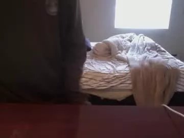 Private skater_v2 on Chaturbate