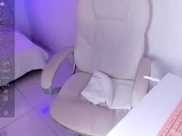 sweet_angelkanon on Chaturbate 