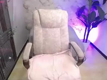 Freechat sweetyy_lollipop on Chaturbate