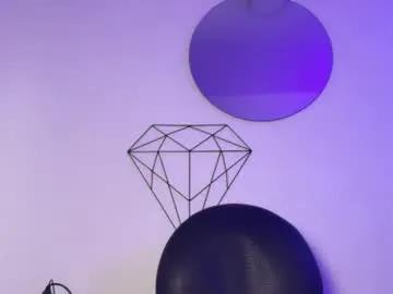 Freechat wolfan_sky on Chaturbate