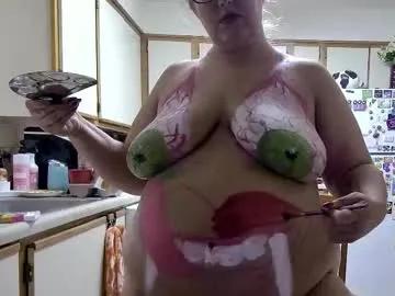 Freechat xxstrawberryjanexx on Chaturbate