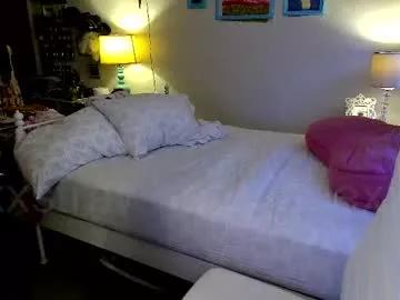 Freechat xxstrawberryjanexx on Chaturbate