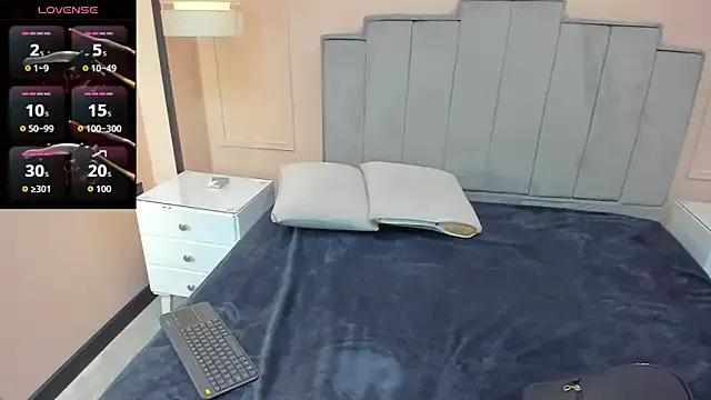 StripChat gabriela_lux is Freechat gabriela_lux — nipple clamps plus oil