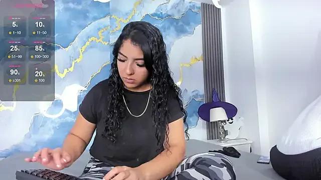 Freechat Kylieandjhonny on StripChat