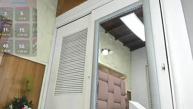 Freechat sophiaarenas on StripChat