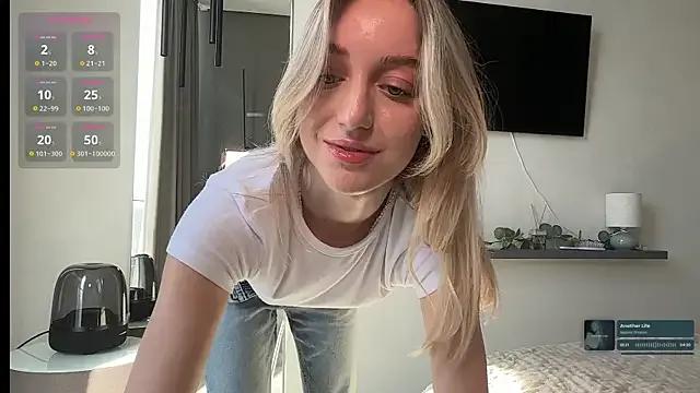 Private SophieBelll on StripChat